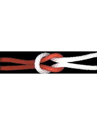 Why Knot? Additional Tying Ropes