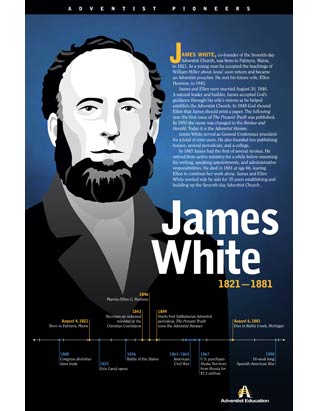 Pioneer Poster #2: James White