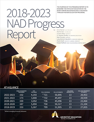2018-2023 NAD Progress Report
