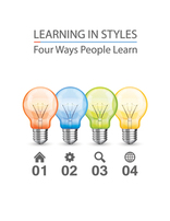 Learning in Styles Participant Booklet