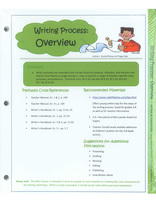 Writing Toolkit Package of 25