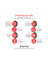 Protecting Our Kids