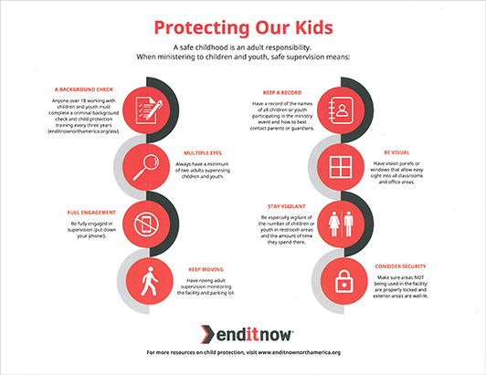 Protecting Our Kids