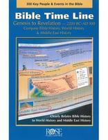 Bible Time Line